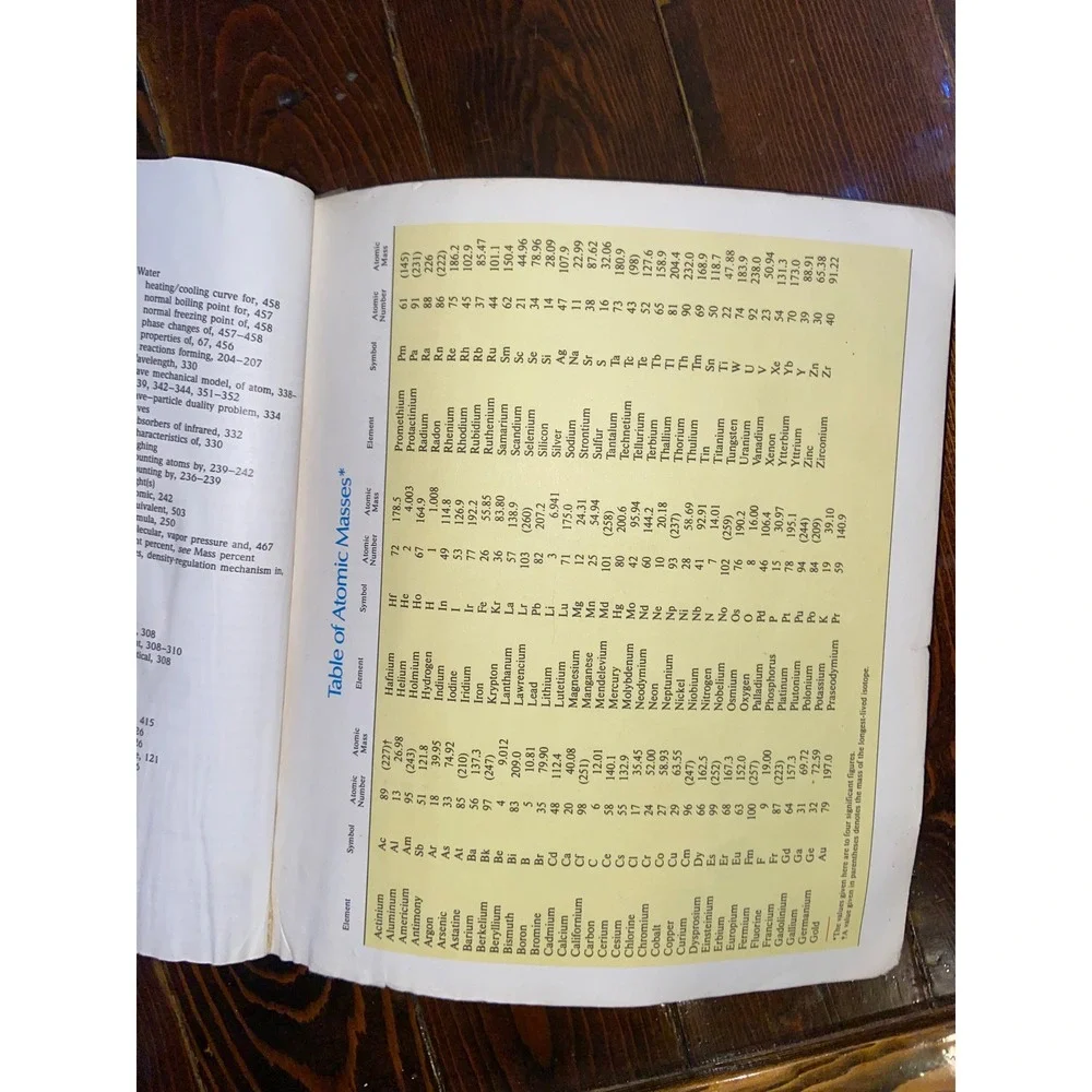 Basic Chemistry Steven Zumdahl 1991‎ Softcover Textbook ISBN 0669269336